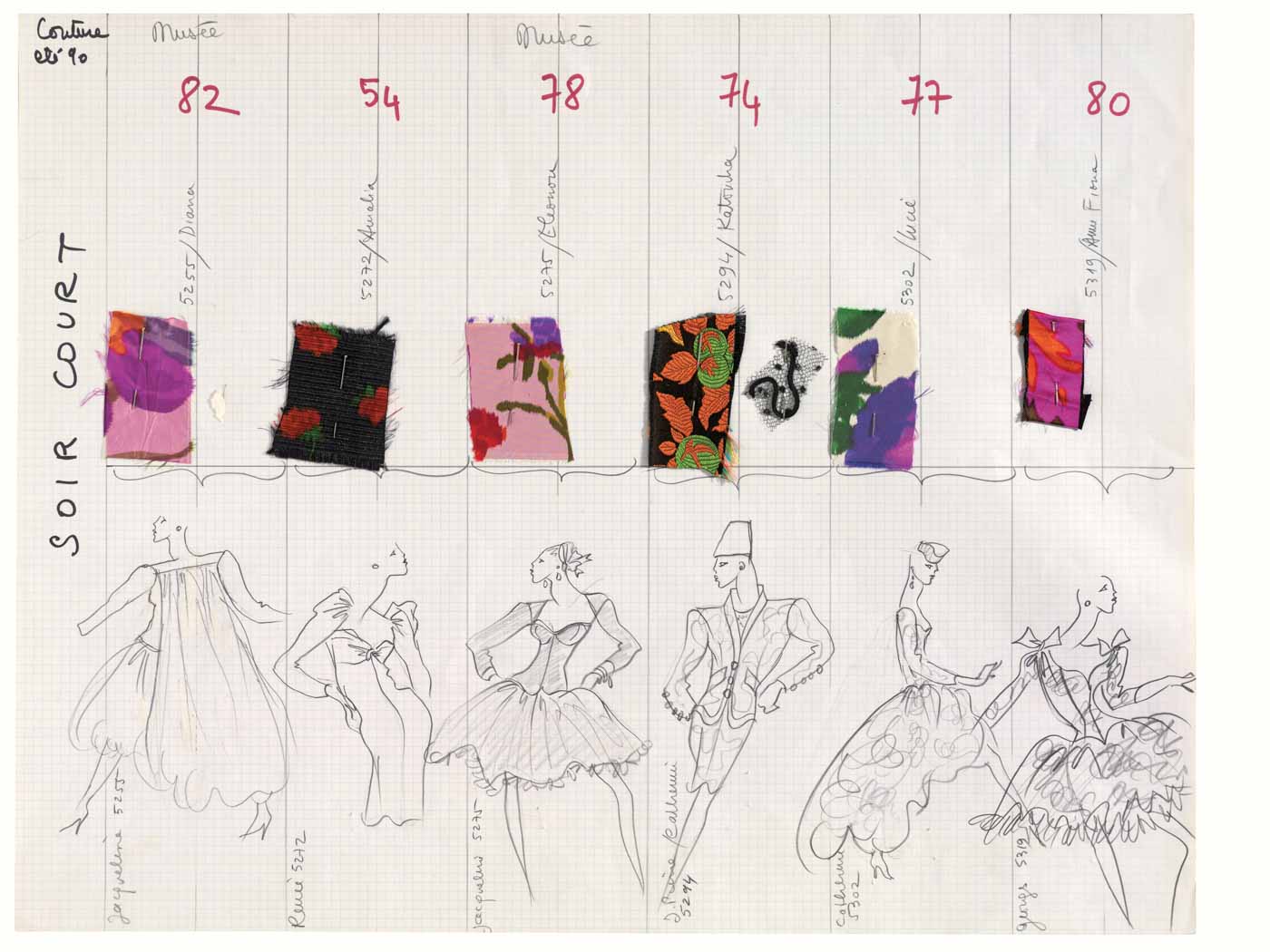 24 P. 206, Musée Yves Saint Laurent Paris